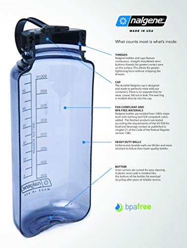 Nalgene Tritan Wide Mouth Water Bottle - 32oz, BPA-Free - Image 6
