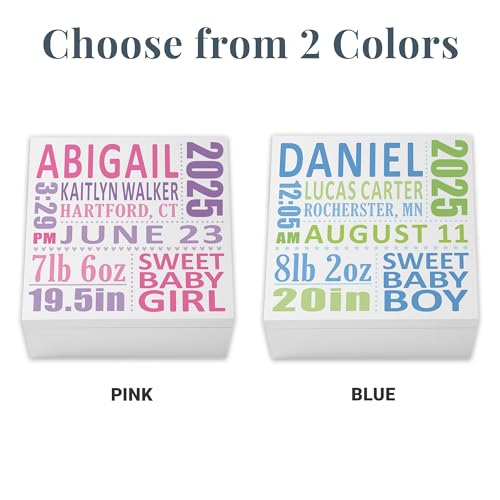 Personalized New Baby Keepsake Box for Boys - Memento Storage - Image 6
