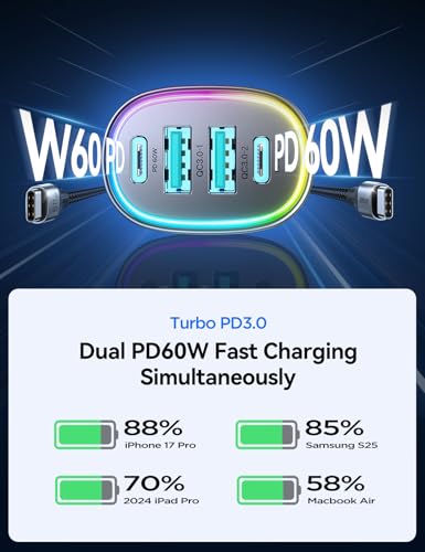 120W Dual PD USB-C Car Charger for iPhone & Galaxy Fast Charge - Image 3