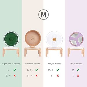 Niteangel Anti-Slide Hamster Wheel Platform – Medium