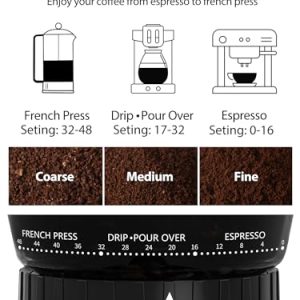 Aromaster Conical Burr Grinder: 48 Settings, Anti-static
