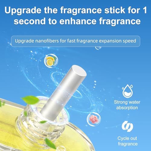 Long-Lasting Car Fragrance: Essential Oil Air Freshener - Image 5