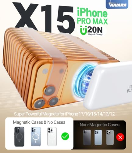 MagSafe Portable Charger: 10000mAh 20W Fast Wireless - Image 3