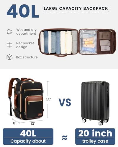 LOVEVOOK 40L Women's Travel Backpack - Flight Approved Carry-On - Image 4