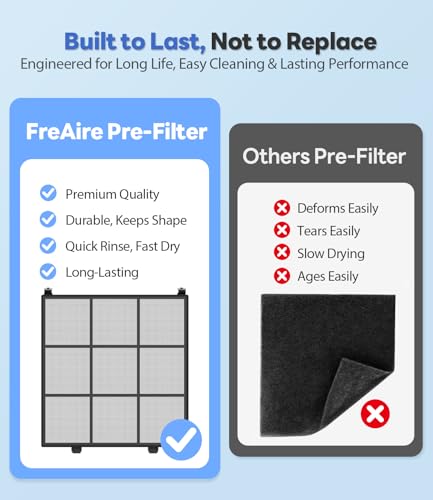 HAP607 Air Purifier: Large Room, Pets, Smoke & Odors - Image 6