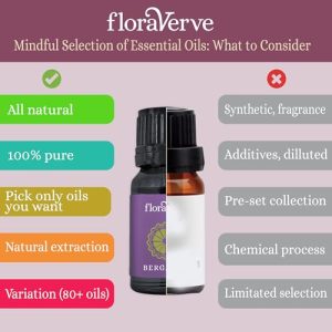 floraVerve Custom Essential Oil Set – Build Your Own 6x10mL