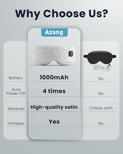 Cordless Heated Eye Mask for Dry Eyes & Sleep Relief - Image 5