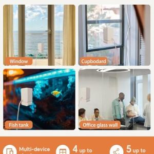 CowWolf Window Camera 5MP 2K – WiFi Indoor Security