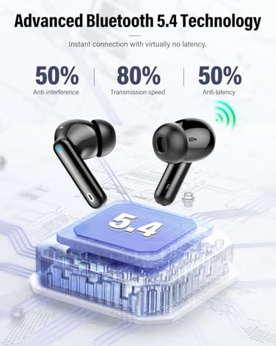 Wireless Earbuds: Bluetooth 5.4, Bass Stereo, IP7 - Image 4