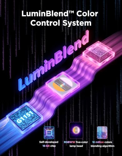 Govee Skyline Kit: Smart RGBWWIC LED Strip Lights for Home - Image 3