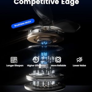 Drone with Camera for Kids 14+ | RC Quadcopter