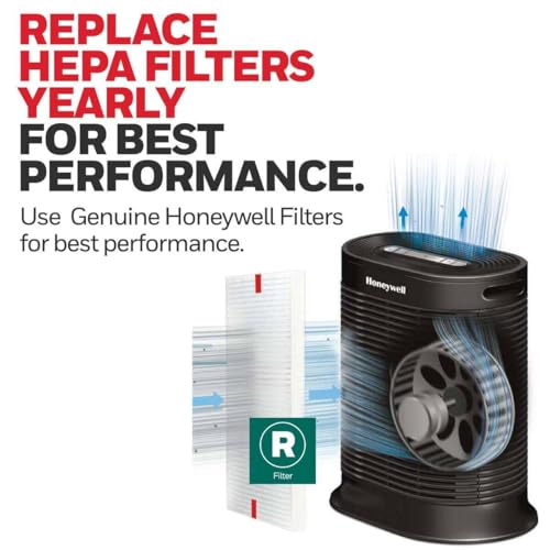 Honeywell HEPA Air Purifier Filter R - 3-Pack Replacement - Image 8