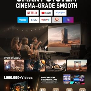 VOPLLS Smart Mini Projector: 4K, WiFi, Bluetooth, Netflix