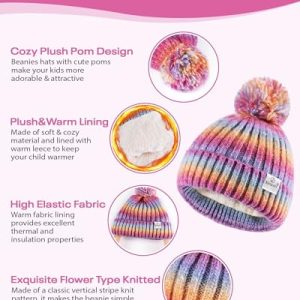 Kids Winter Beanie, Gloves & Scarf Set – Toddler Warmth
