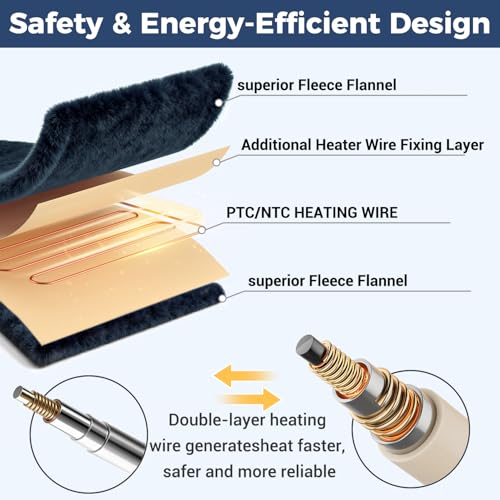 Silky Flannel Electric Heated Throw: 5 Levels, ETL Certified - Image 4