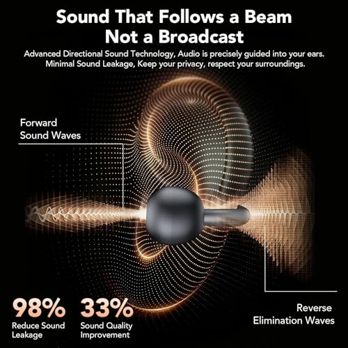 Achifine Open Ear Clip-on Earbuds: IP68, 48H - Image 6