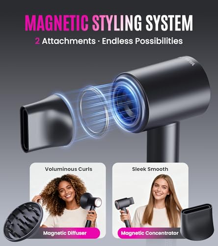YABLAM High-Speed Ionic Hair Dryer - Fast Drying & Frizz-Free - Image 6