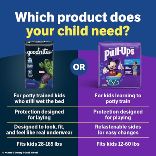 Goodnites Girls' Nighttime Underwear, Large (68-95 lbs) - Image 4