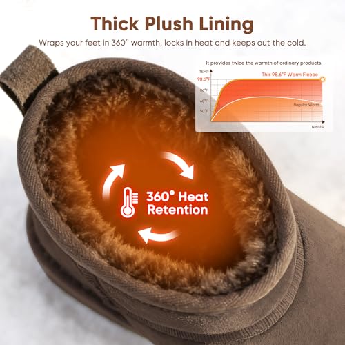 LKOHJF Women's Suede Platform Mini Boots - Water Resistant - Image 4