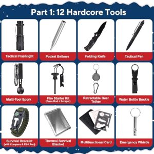 Adult Survival Kit Advent Calendar 2025 for Men