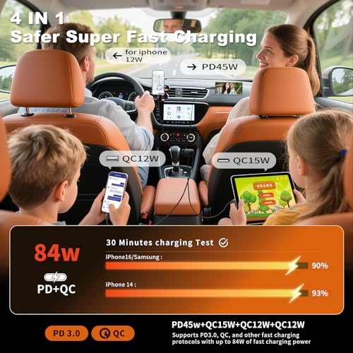 Retractable 84W USB-C 4-in-1 Fast Car Charger - Image 2