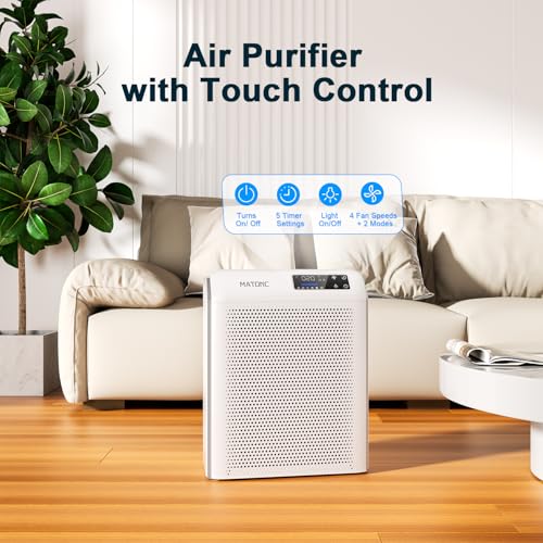 Smart HEPA Air Purifier: APP Control, Large Room, Pets - Image 7