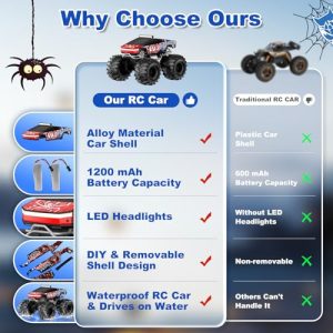 TOZDTO Amphibious 4WD Waterproof RC Monster Truck (Kids 6+)