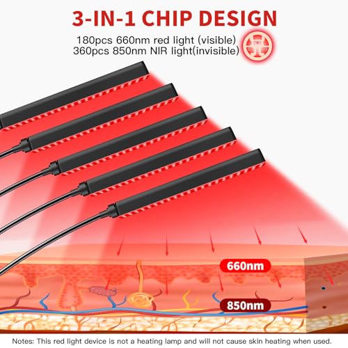 Cholas Red Light Therapy Device for Face & Body - Image 4