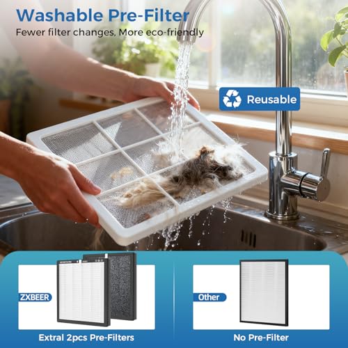 ZXBEER HEPA Air Purifier: Large Room, Pets, Aroma Diffuser - Image 6