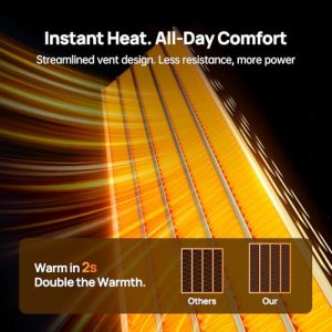 DUOMIY 1500W Tower Heater – 100° Oscillation & 12H Timer