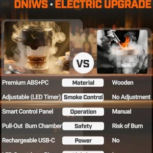 Electric Whiskey & Cocktail Smoker Kit with LED Timer