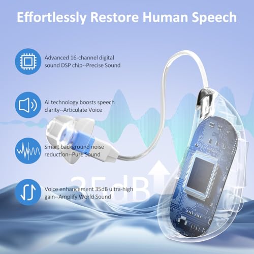 Rechargeable OTC Hearing Aids for Seniors - Image 2