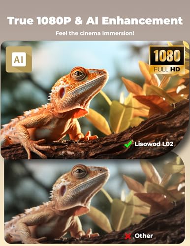 Lisowod L02 1080P Smart Projector - WiFi, Bluetooth, Netflix - Image 6