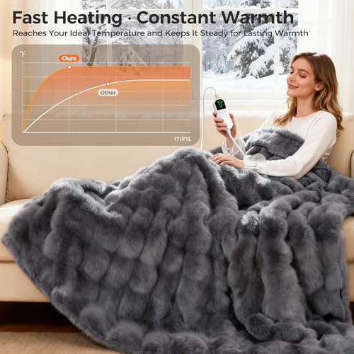 Luxury Faux Fur Heated Blanket - 8 Heat Settings & Auto-Off - Image 3
