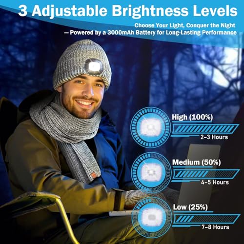 Men's LED Beanie 3-in-1 Winter Set: Light, Scarf, Gloves - Image 4