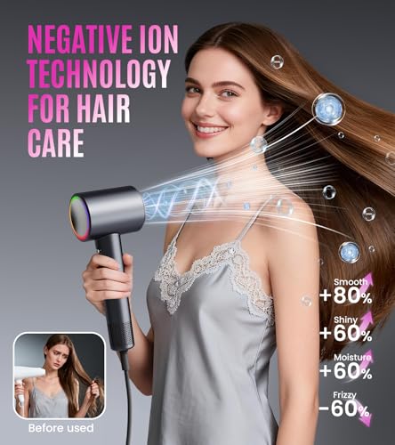 YABLAM High-Speed Ionic Hair Dryer - Fast Drying & Frizz-Free - Image 3