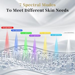 Verfubo Red Light Therapy Mask for Face & Neck