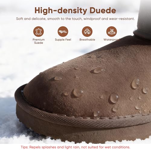 LKOHJF Women's Suede Platform Mini Boots - Water Resistant - Image 3