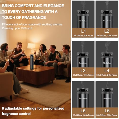 Monhallnow Waterless Diffuser Kit: 1000 Sq Ft & Oils - Image 4