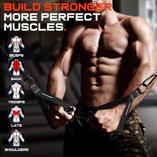 RENRANRING Gym Handles - Cable Machine & Band Attachments - Image 5