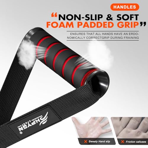 HPYGN Exercise Handles - Heavy Duty Cable Machine Grip - Image 2