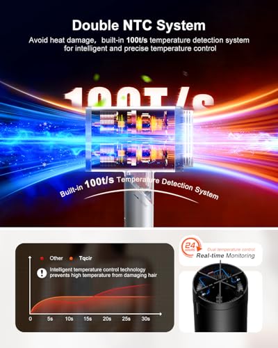 Tqcir High-Speed Ionic Hair Dryer - 6X Fast Drying - Image 5