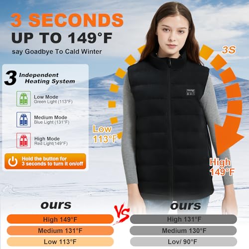 Rasfalo Heated Vest - 15-Zone Rechargeable Warmth for All - Image 3