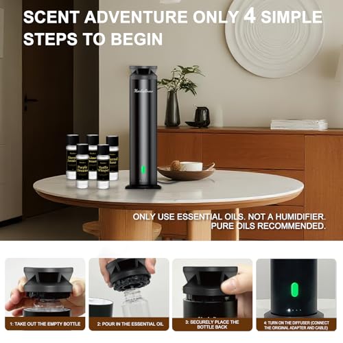 Monhallnow Waterless Diffuser Kit: 1000 Sq Ft & Oils - Image 7