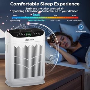 ZXBEER HEPA Air Purifier: Large Room, Pets, Aroma Diffuser
