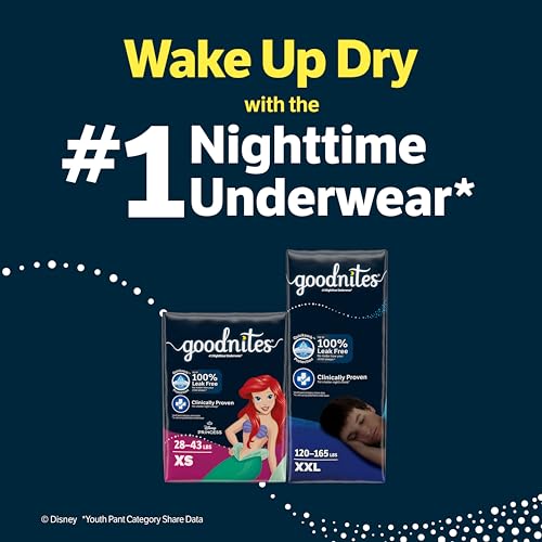 Goodnites Girls' Nighttime Underwear, Large (68-95 lbs) - Image 9