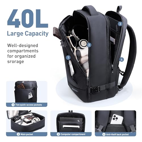 SHOWKOO 40L Expandable Travel Backpack | Airline Approved - Image 4