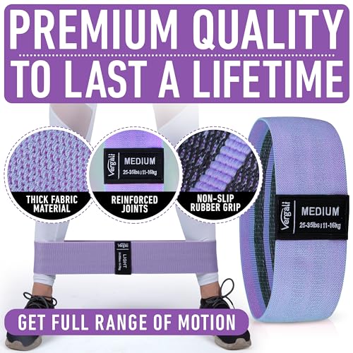 Fabric Resistance Bands Set for Legs & Glutes (4 Pack) - Image 5