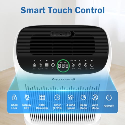 ZXBEER HEPA Air Purifier: Large Room, Pets, Aroma Diffuser - Image 8