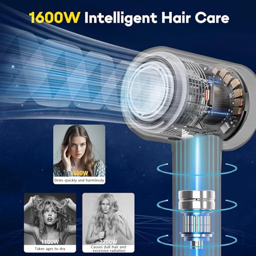 Sorftyms Professional Ionic Hair Dryer - Fast & Frizz-Free - Image 7